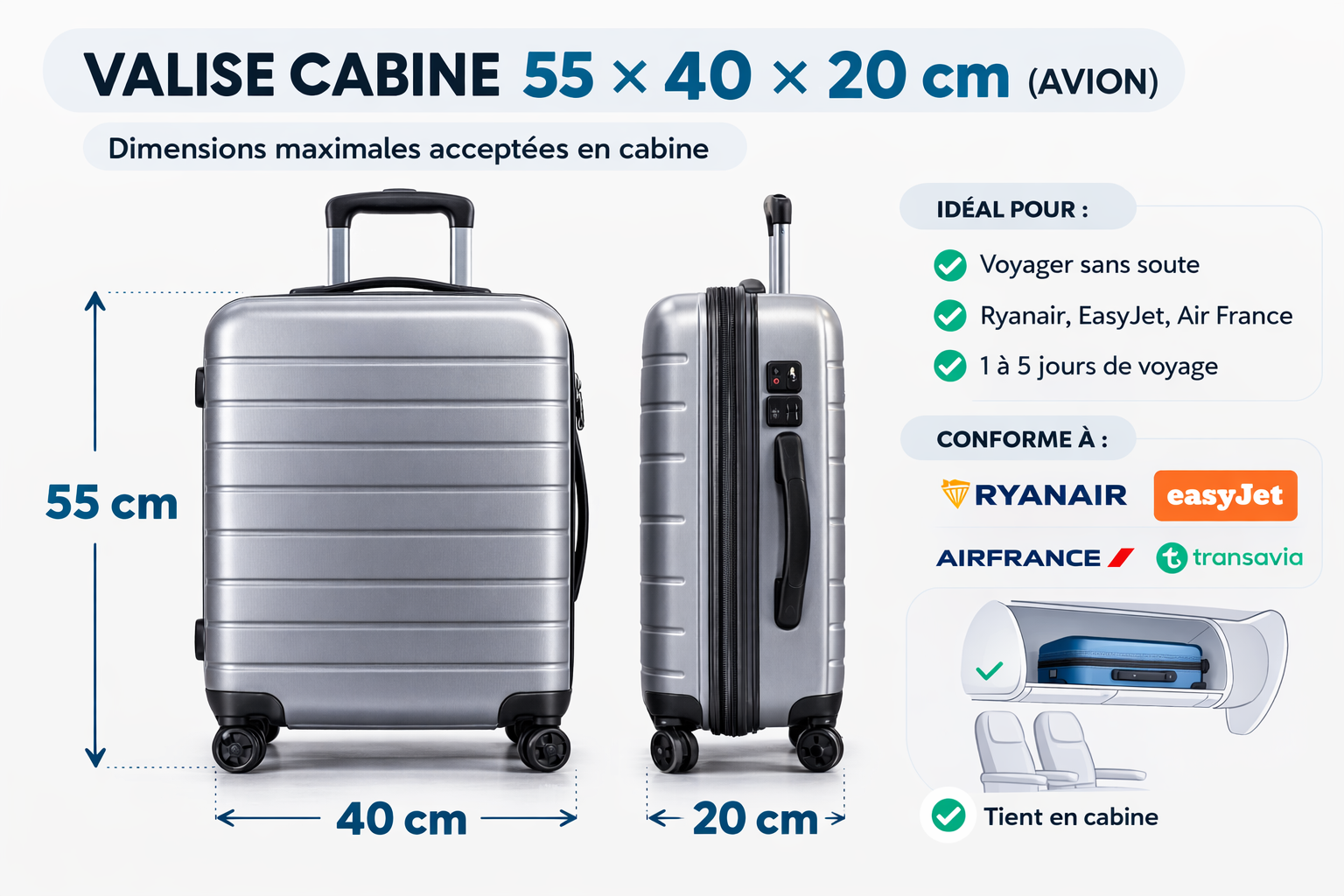 schéma dimensions valise cabine 55 x 40 x 20 cm avion
