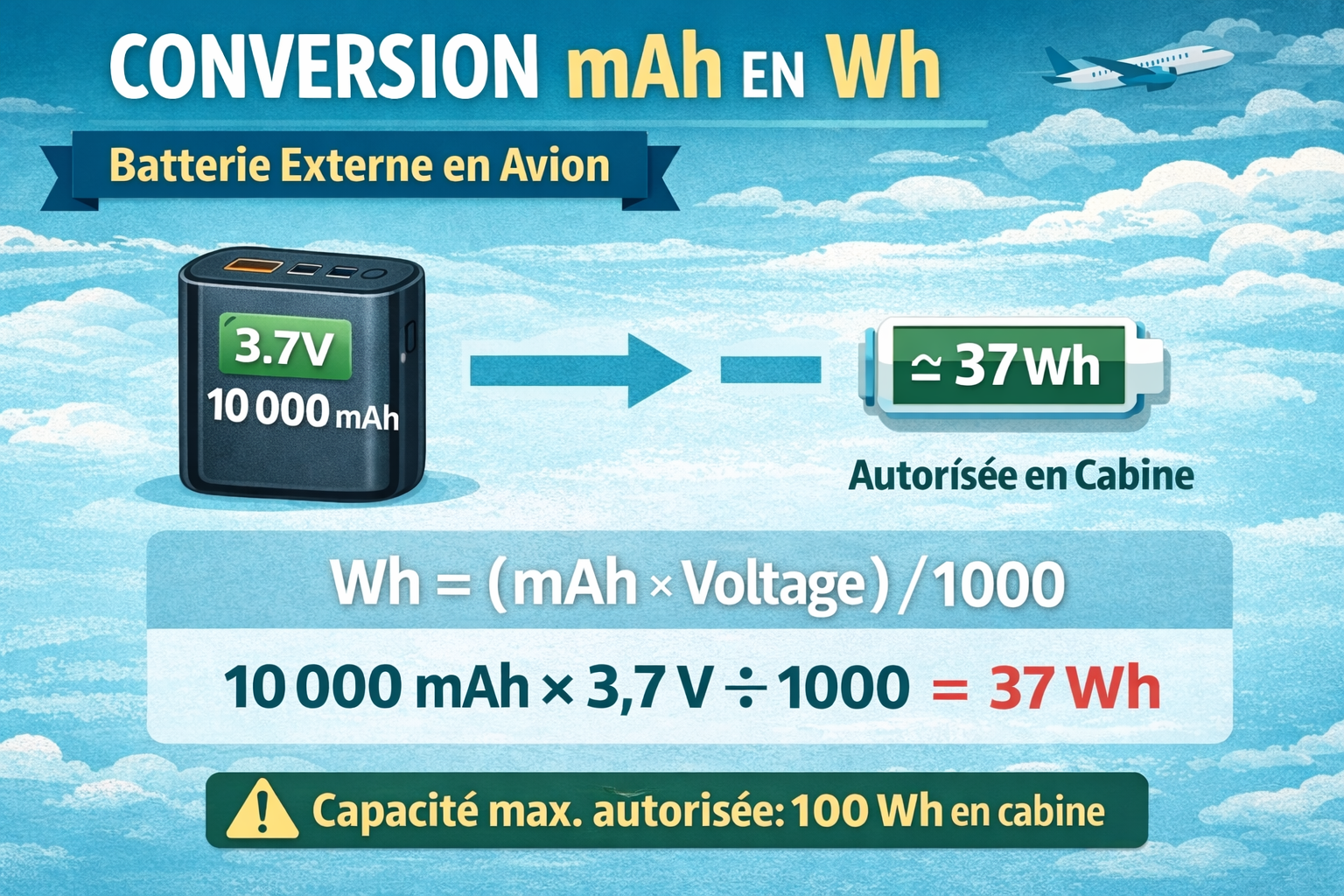 conversion mah en wh batterie externe avion