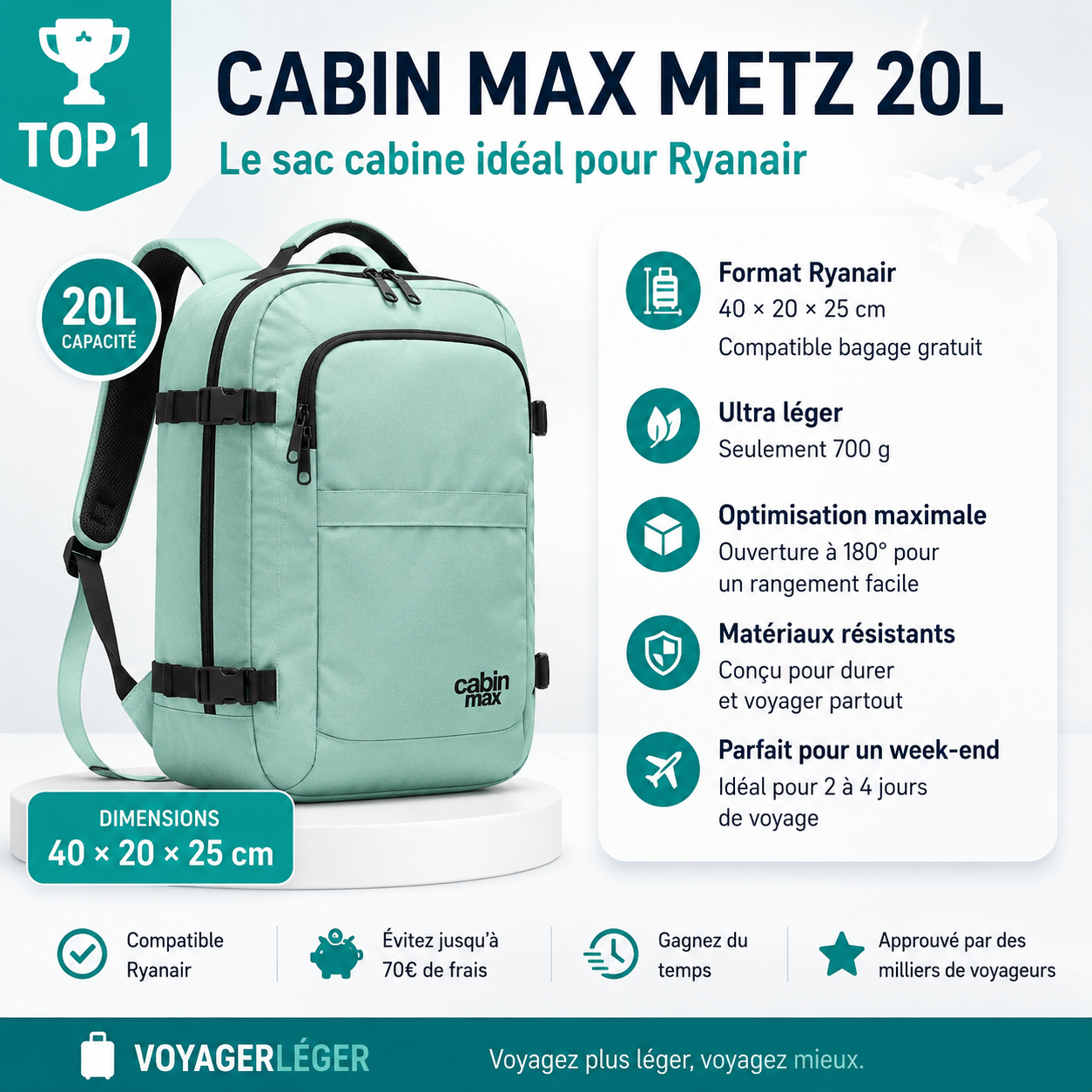 Cabin Max Metz 20L compatible Ryanair