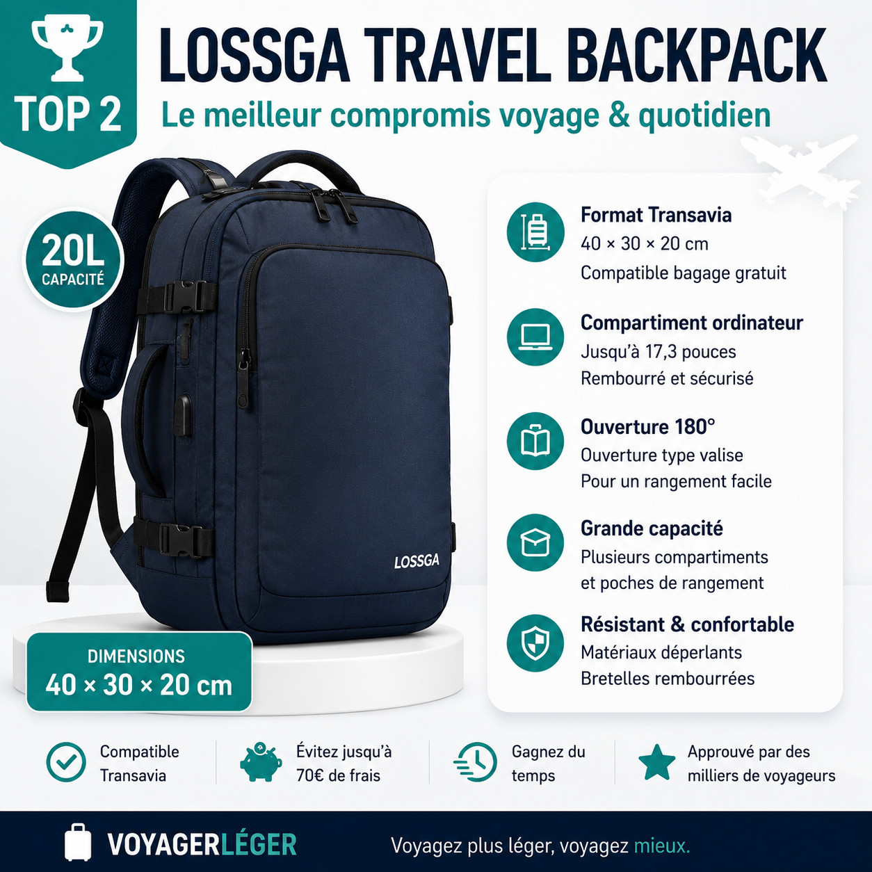 Lossga Travel Backpack compatible Transavia